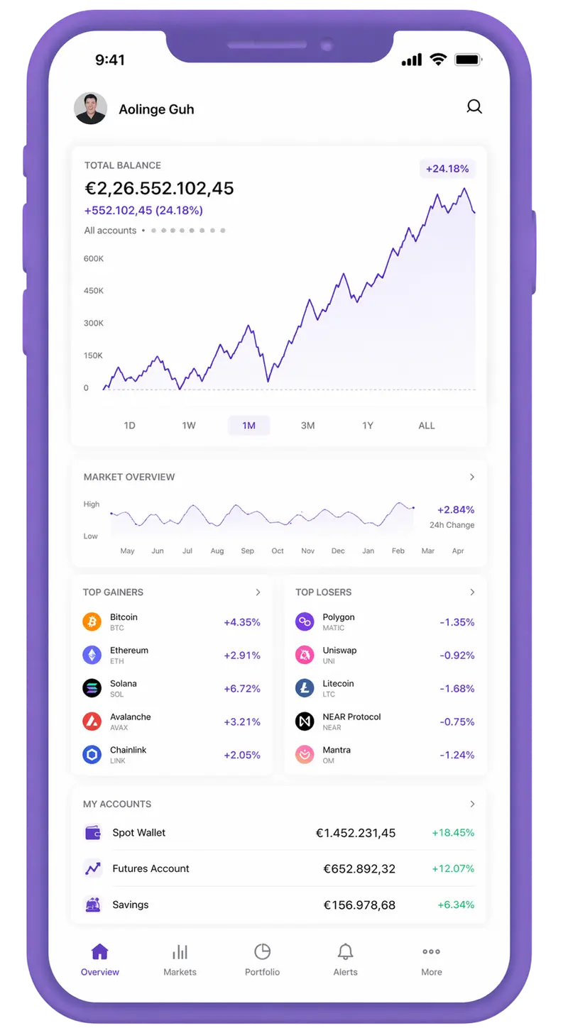 Coroa Rendoria trading app