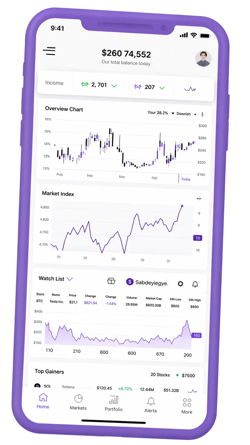 Coroa Rendoria — plataforma de trading no telemóvel